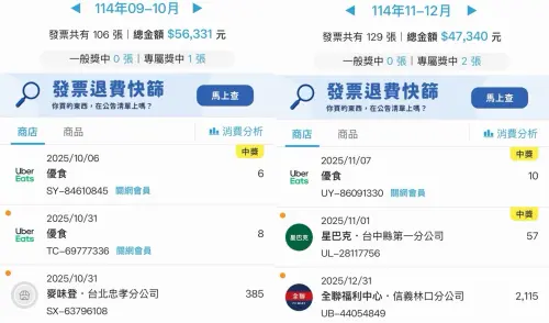 ▲記者自己在實際載具歸戶之後，近一年也靠外送平台外送費中過三次500元雲端專屬獎，在雲端發票App上都能清楚顯示，不會錯過中獎。（圖/記者張嘉哲合成）