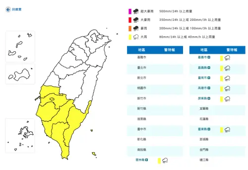 國家警報響！氣象署：高雄、屏東大雷雨警戒　南部、台東大雨特報