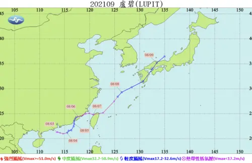 ▲2021年盧碧颱風生成後，前後登陸過中國、台灣、日本3個國家。（圖／中央氣象署颱風資料庫）
