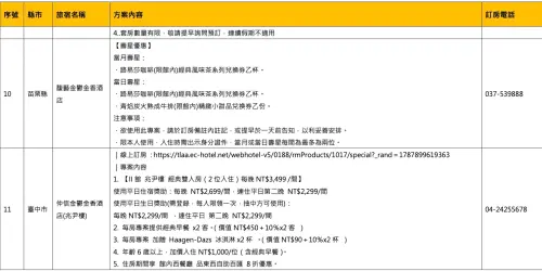 ▲（圖／觀光署提供）
