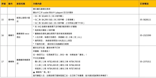▲（圖／觀光署提供）