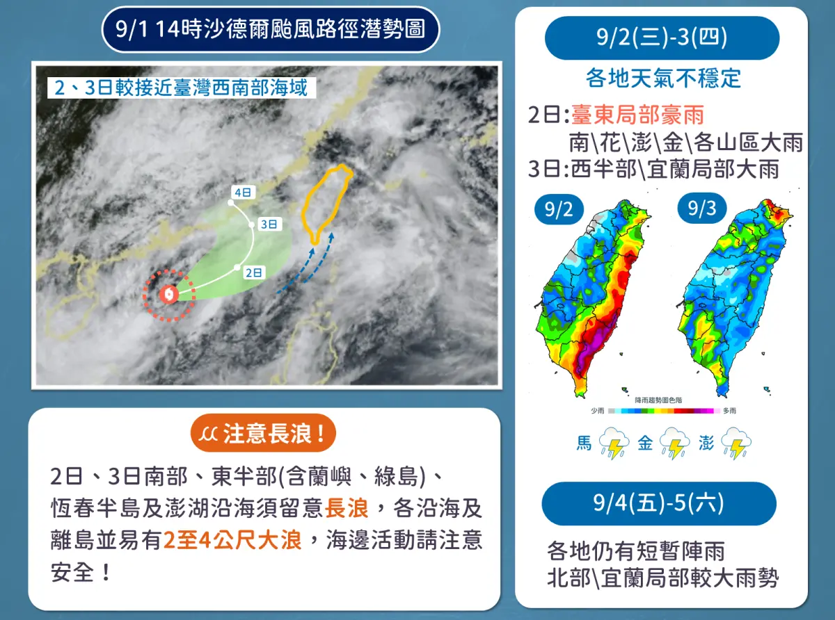 ▲沙德爾颱風明（2）日晚間至周四（9月3日）最靠近台灣，周三、周四南部、花東雨勢明顯，台東慎防豪雨。（圖／中央氣象署cwa.gov.tw）
