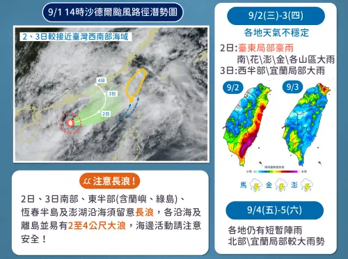 ▲沙德爾颱風明（2）日晚間至周四（9月3日）最靠近台灣，周三、周四南部、花東雨勢明顯，台東慎防豪雨。（圖／中央氣象署cwa.gov.tw）