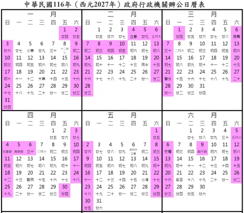 最猛請假！2027行事曆太神「請5天爽休16天」　一堆人機票買好了