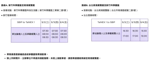 ▲新竹科學園區科技生活館往返南港展覽館一館免費接駁車班次與時刻表。（圖／翻攝自SEMICON Taiwan 2026官網）
