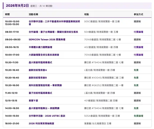 ▲2026 年 9 月 2 日（三）SEMICON Taiwan 開展首日論壇與活動議程。（圖／翻攝自SEMICON Taiwan 2026官網）