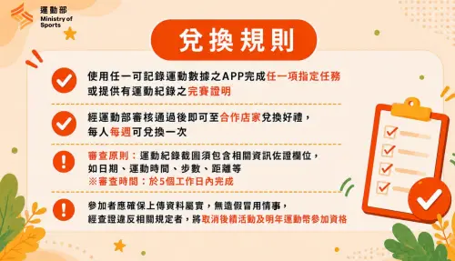 ▲運動部強調，每人每周只有領取一次，最高可兌換14次，不過全台只有發放200萬份，名額消耗速度恐怕很快。（圖／動滋網500.gov.tw）