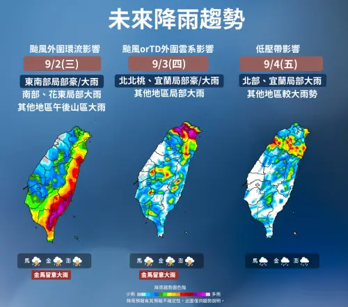 天氣／雨下到什麼時候？氣象署：低壓帶卡到周六　沙德爾路徑迴轉
