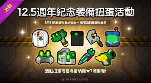 ▲每天登入可領一張活動扭蛋券，有機會轉到★7雷納德裝備。（圖／《LINE Rangers 銀河特攻隊》）