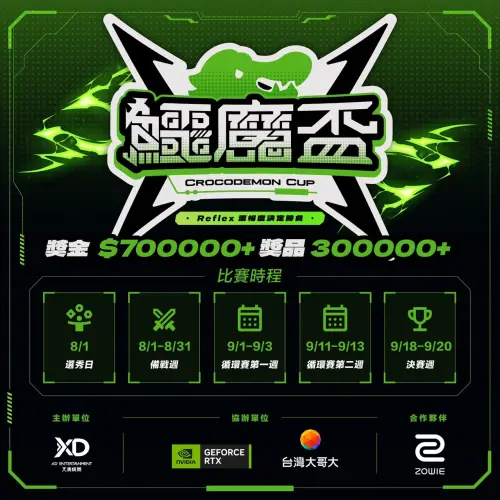 ▲鱷魔盃總獎金超過70萬元，循環賽分為兩週舉行，9月18日至20日展開季後賽及冠軍戰。（圖／翻攝自Kant肯特Instagram）