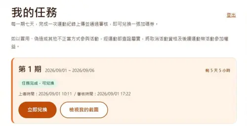 ▲運動部「揮汗有禮」推廣全民運動，但有民眾指出如果是用別人的截圖參加，審核人員恐怕很難抓到。（圖／翻攝Threads）