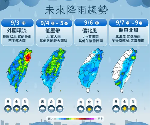 ▲熱帶性低氣壓外圍影響，搭配低壓帶，周四起雨區轉移北台灣為主。（圖／中央氣象署cwa.gov.tw）