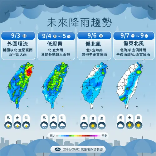 ▲受到沙德爾颱風外圍環流以及低壓帶影響，全台雨勢下到周末才結束。（圖/中央氣象署cwa.gov.tw）