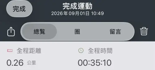 ▲民眾上傳該運動紀錄，有運動時間有日期卻還是審核未過，讓他感到非常困惑。（圖/Threads）