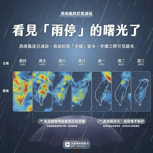 雨下到發霉快停了！全台「這天」水氣大減　台南高雄轉晴時程速看