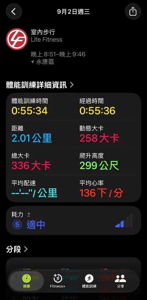 ▲黃小姐表示自己日前去健身房運動55分鐘，上傳該截圖結果被運動部打槍，原因是自己把手機狀態列裁掉上傳，讓她非常傻眼。（圖/黃小姐提供）