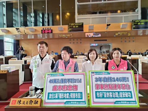 騎車如踩雷　中市48萬孔蓋防滑稽查率不到1%
