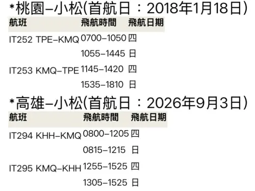 ▲台灣虎航「台北（桃園）－小松」、「高雄－小松」航班與時間一覽。（圖／台灣虎航www.tigerairtw.com）