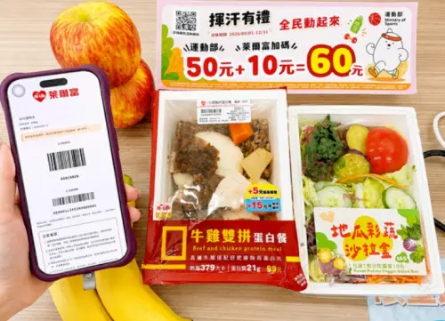 ▲萊爾富出手大方！運動部揮汗有禮活動加碼20%，民眾可以用50元換到60元的商品。（圖/萊爾富提供）