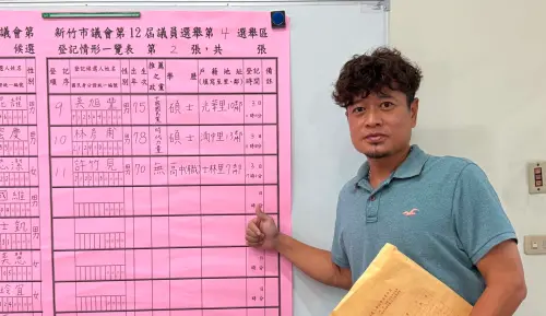 棒球人轉戰政壇！誠泰三本柱許竹見、「標哥」何信標雙雙登記參選