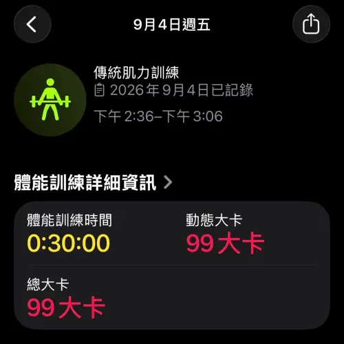 ▲Threads網友分享無運動手錶的操作方式，並表示實測已通過審核，不過上傳時必須提供完整原始截圖，清楚呈現運動日期與達標數值，每周僅能登記1次，送出後也無法修改。（圖／記者賴禹妡翻攝）