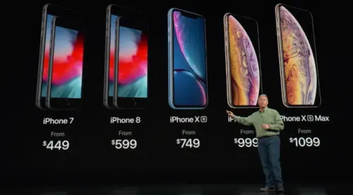 ▲蘋果在2017年時本該推出iPhone 9系列，但迎來iPhone十週年紀念推出全新iPhone X系列機款，當年堪稱轟動武林，不少人都堅信二十週年，蘋果仍然會跳過iPhone 19。（圖/蘋果官網）