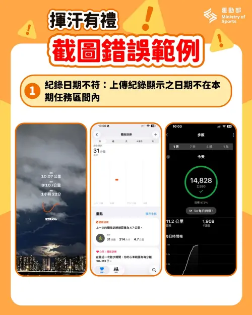 ▲揮汗有禮上傳截圖最常失敗原因，畫面只有「今天」沒有日期，以及自行裁切截圖。（圖／運動部）