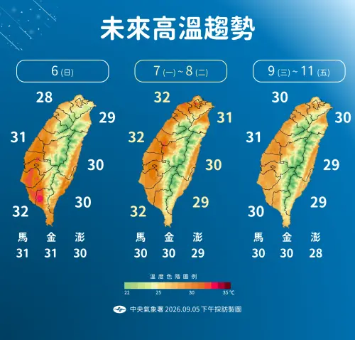 ▲各地高溫有下降趨勢，約在28到32度。（圖／中央氣象署cwa.gov.tw）