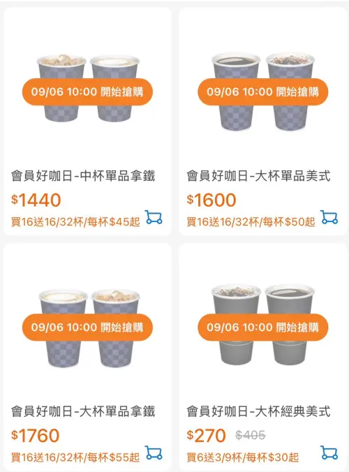 ▲全家每月6號「會員好咖日」活動限時一天。（圖／手機截圖）