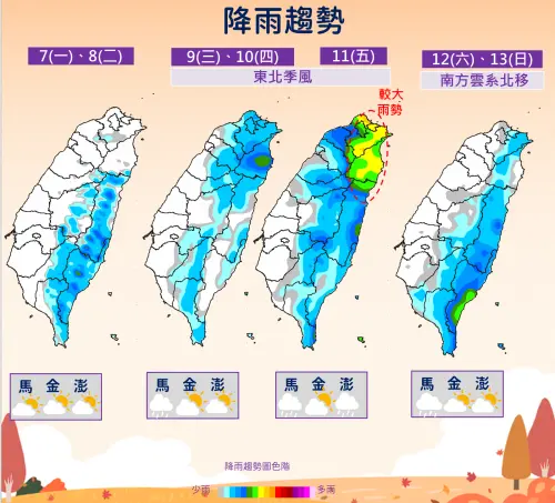 一周天氣／大雨要停了！周三東北季風殺到剩下22度　新颱風醞釀中