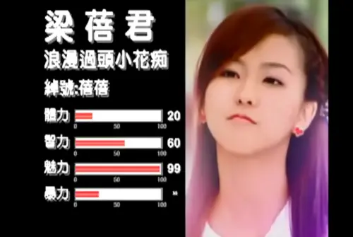 ▲周曉涵在《18禁不禁》中飾演梁蓓君，不變美貌引發關注。（圖／翻攝自Threads）