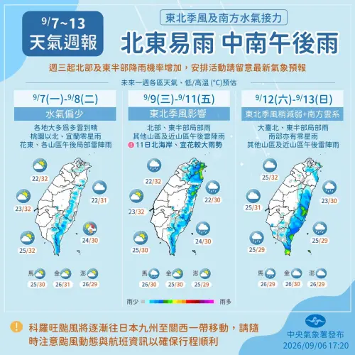 ▲今天全台灣降雨趨緩、陽光露臉，北部以及東北部氣溫回升，首波濕涼東北季風週三報到，本週天氣一圖看懂。（圖/中央氣象署cwa.gov.tw）