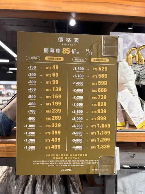 ▲3COINS 台灣首店門市現場設有清晰的日幣與台幣價格換算對照表，方便民眾比價選購。（圖／記者徐銘穗攝,2026.09.07）