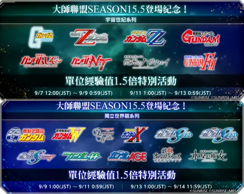 ▲大師聯盟「SEASON 15.5」登場紀念！單位經驗值1.5倍特別活動現正登場！（圖／Bandai Namco Entertainment Inc.提供）