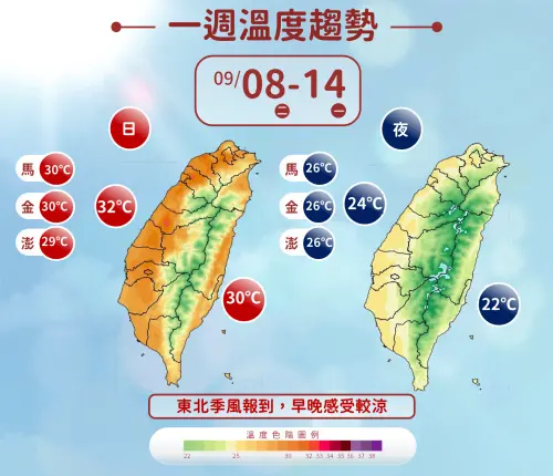 ▲周三至周五台灣迎接東北季風，早出晚歸氣溫較涼，白天依舊舒適偏熱。（圖／中央氣象署cwa.gov.tw）