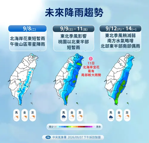 ▲週三東北季風增強，一路影響到週五最劇烈，北部以及東部地區雨勢則是會下到下週一。（圖/中央氣象署cwa.gov.tw）