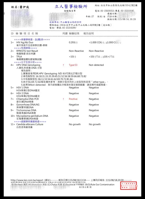 ▲蕭伊8日公開自己的檢驗報告單。（圖／翻攝自Threads@11.sns）