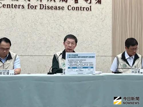 新北某診所C肝群聚「再爆2人確診」！56歲男茶色尿住院中