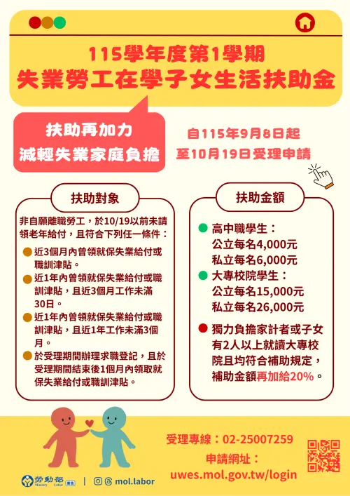 ▲勞動部即日起辦理「失業勞工在學子女生活扶助金」，將原「就學補助」調整為「生活扶助金」，可與教育部私立大學定額減免、高中職免學費補助等各類就學減免或補助同時請領。（圖／勞動部提供）
