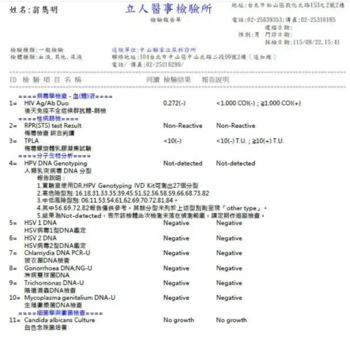 ▲Joeman曬出陰性的檢驗證明，似乎暗指蕭伊的性病不是被自己傳染。（圖／翻攝自Joeman FB）