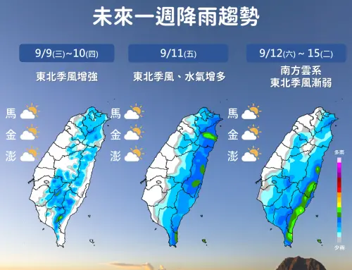 ▲周三至周五（9月9日至9月11日）東北風增強，北部、東半部有局部陣雨，周末降雨範圍擴大。（圖／中央氣象署cwa.gov.tw）