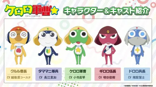 ▲KERORO、TAMAMA、GIRORO、KURURU及DORORO的新任聲優名單正式公開。（圖／翻攝自《KERORO軍曹》官方網站）