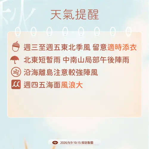 ▲今（9）日開始到周五（11日），要留意日夜溫差，適時添衣。（圖／中央氣象署cwa.gov.tw）
