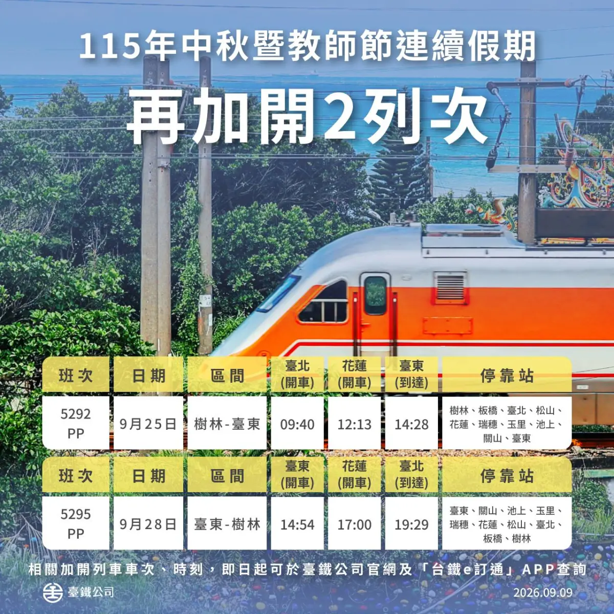 ▲中秋教師節連假台鐵加開2列次。（圖／台鐵提供）