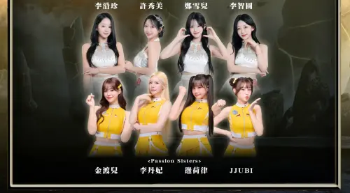 中信兄弟深化韓國合作！SSG登陸者啦啦隊來台　和PS女孩夢幻共演