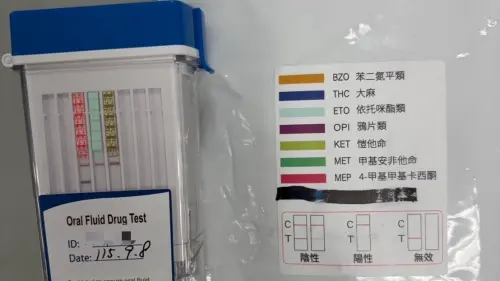 ▲警方隨即實施唾液毒品快篩，結果果然「驗出問題」，呈一級毒品依托咪酯及三級毒品愷他命陽性反應。（圖／記者郭凱杰翻攝）