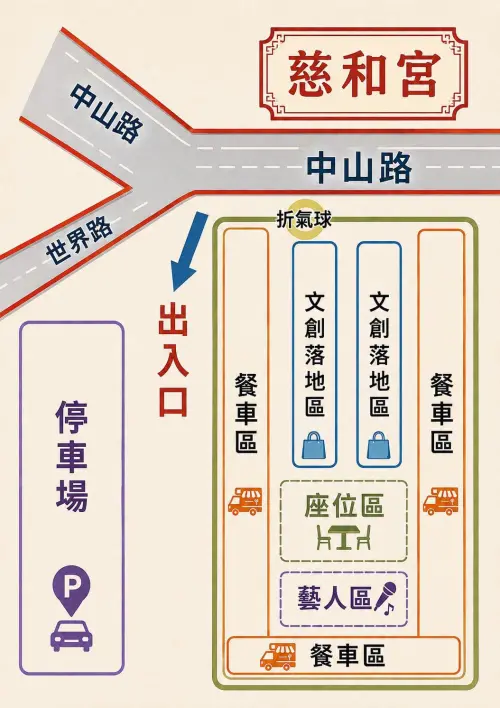 ▲苑裡慈和宮表示，鬼門關夜市當天，將在宮廟前停車場有攤車團隊「嗷嗚部落」市集。（圖／苑裡慈和宮）