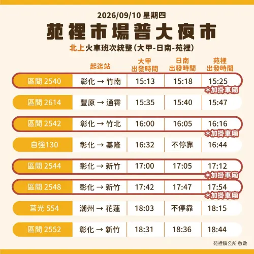 ▲苑裡鎮公所表示，考量活動人潮眾多，公所鼓勵民眾搭乘大眾運輸前往，並為保障火車站疏運人員安全，已函請臺鐵協助增開班次及加掛車廂 15 班次。（圖／苑裡鎮公所）