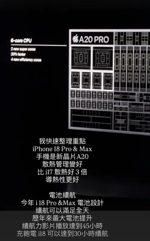 ▲莫莉受邀出席Apple新品發表。（圖／翻攝自IG@molly_chiang）