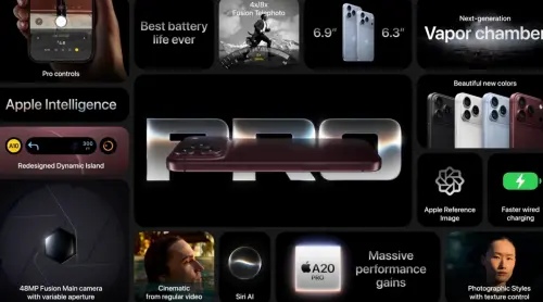 ▲iPhone 18 Pro看似有很多升級亮點，但許多果粉認為變動一點都不令人驚艷，毫無購買慾望引爆話題。（圖/蘋果官網）